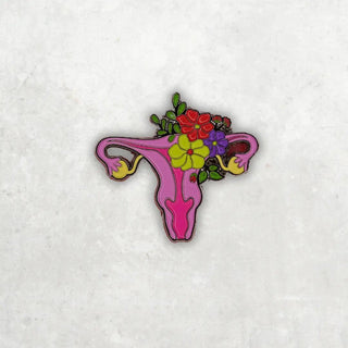 Animus Medicus Uterus Anatomie Pin