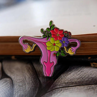 Animus Medicus Uterus Anatomie Pin